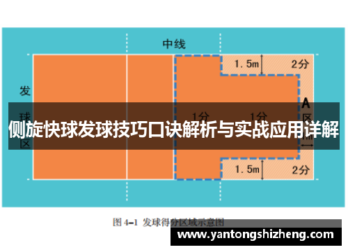 侧旋快球发球技巧口诀解析与实战应用详解