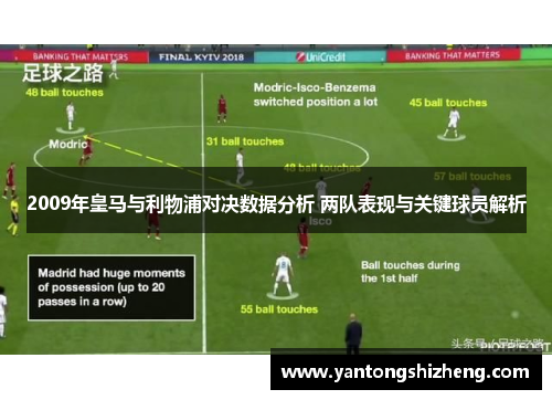 2009年皇马与利物浦对决数据分析 两队表现与关键球员解析