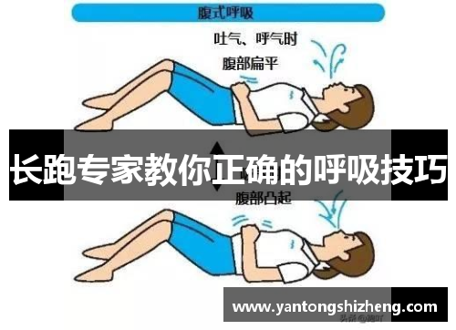 长跑专家教你正确的呼吸技巧
